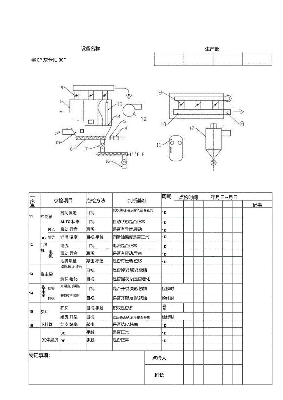 水泥厂窑EP灰仓顶定检表.docx_第2页