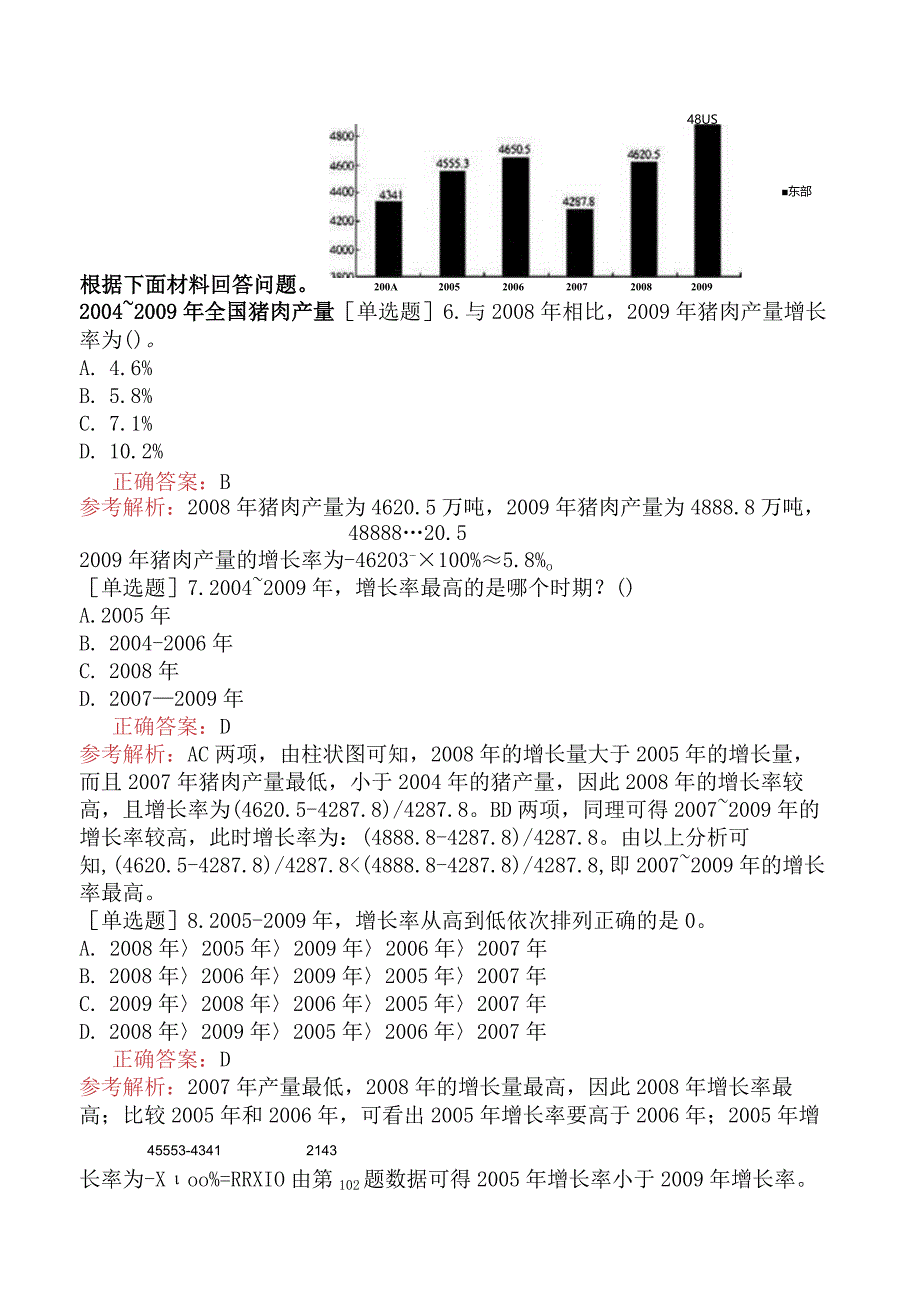 省考公务员-湖南-行政职业能力测验-第五章资料分析-第二节图形型资料-.docx_第3页