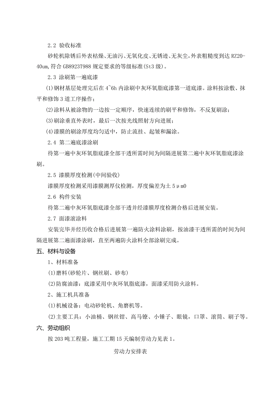 钢筋结构现场除锈施工组织方案.docx_第3页