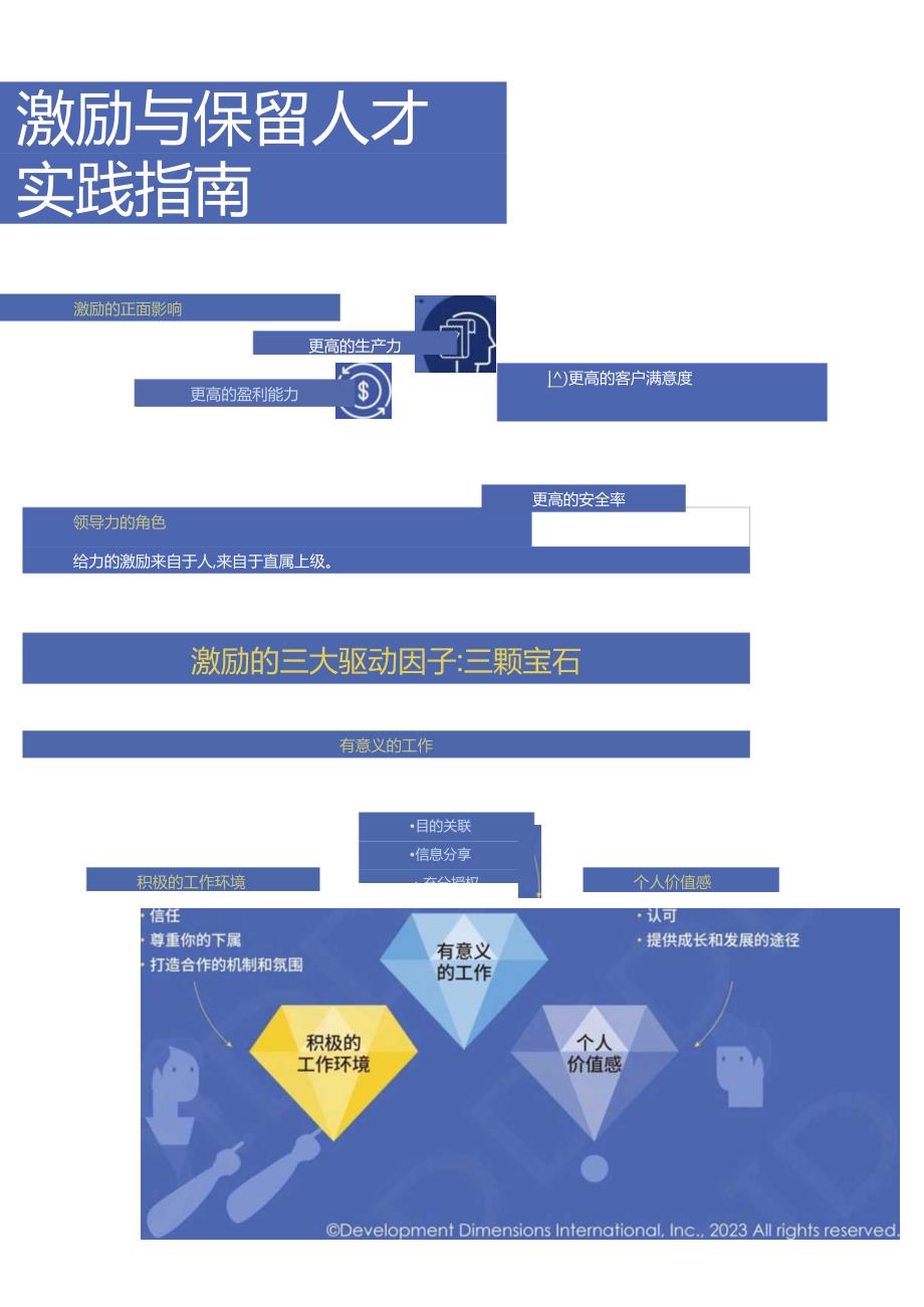 激励与保留人才实践指南手册.docx_第1页