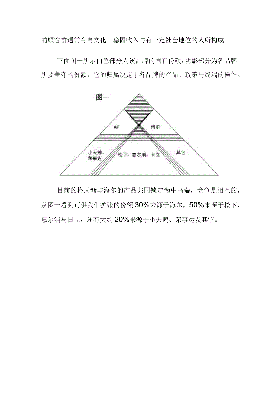 某家电企业终端销售人员心法.docx_第2页