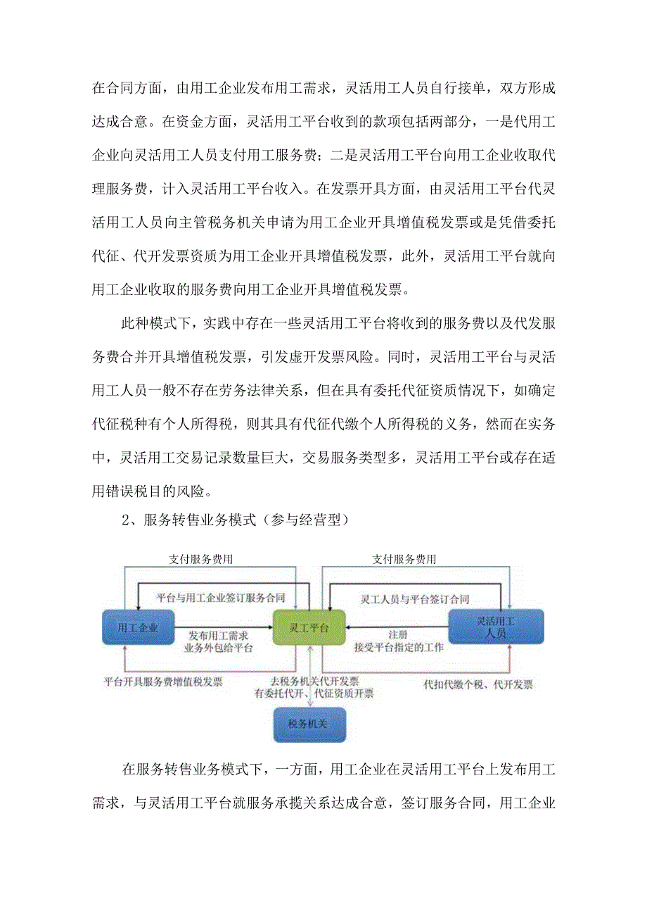 灵活用工平台税务合规报告（2024）.docx_第3页