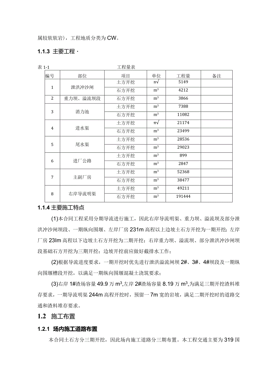 河床式水电站土建工程土石方明挖施工方案及技术措施.docx_第2页