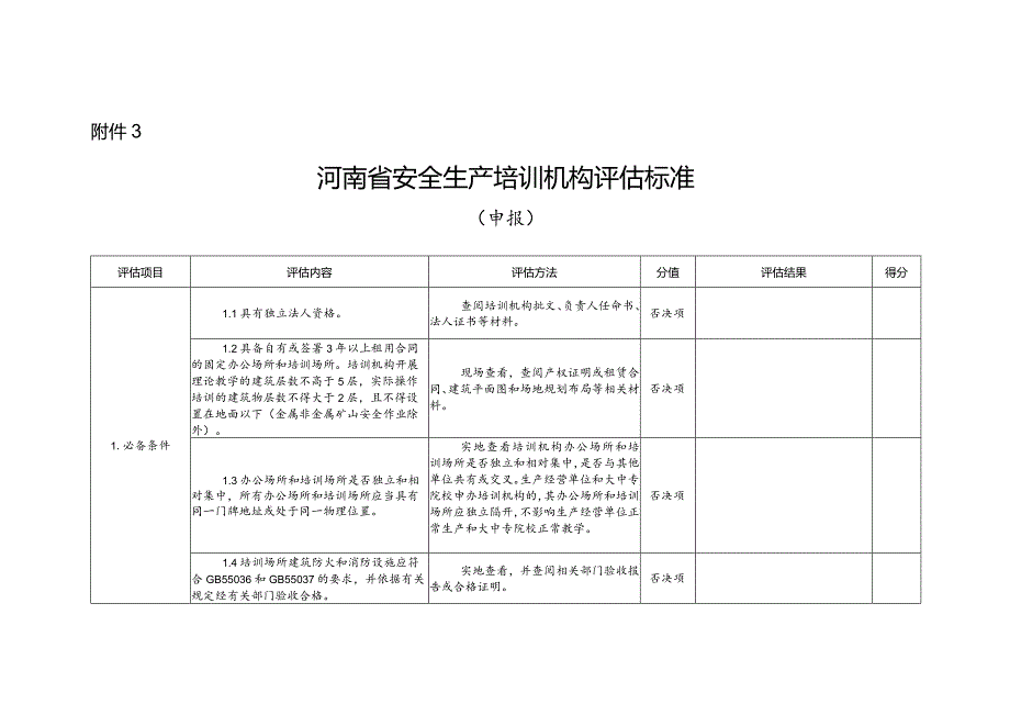 河南省安全生产培训机构评估标准（申报）.docx_第1页