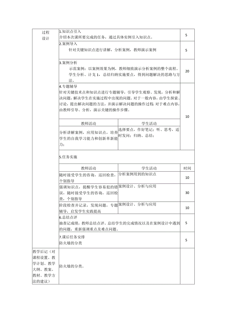 计算机网络安全技术（微课版）-教案6.1--6.3防火墙概述、防火墙的分类、防火墙的应用模式（4学时）.docx_第2页