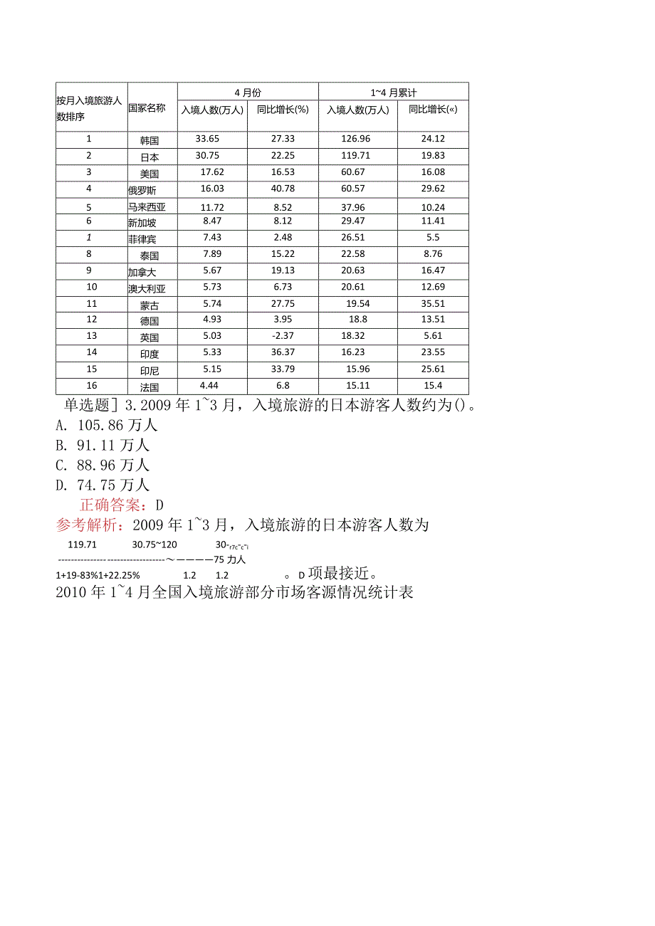 省考公务员-吉林-行政职业能力测验-第五章资料分析-第三节表格型资料-.docx_第3页