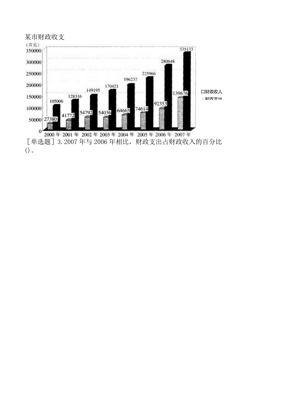 省考公务员-内蒙古-行政职业能力测验-第五章资料分析-第二节图形型资料-.docx_第3页