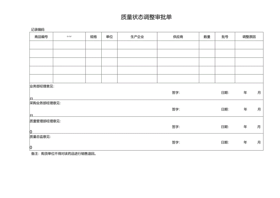 质量状态调整审批单表格.docx_第1页