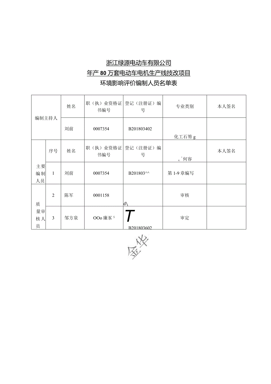 浙江绿源电动车有限公司年产80万套电动车电机生产线技改项目环境影响报告.docx_第3页