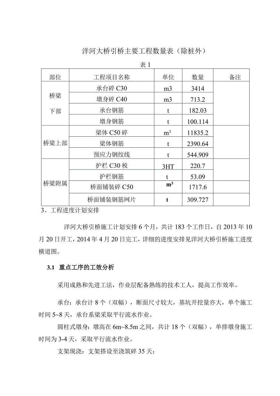 某大桥引桥施工组织设计.docx_第3页