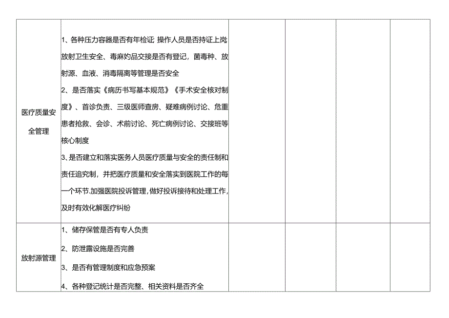 每月检查表医疗卫生机构安全生产隐患排查清单.docx_第2页