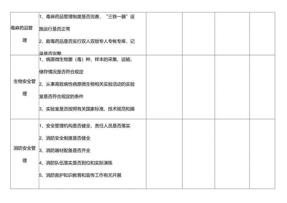 每月检查表医疗卫生机构安全生产隐患排查清单.docx_第3页