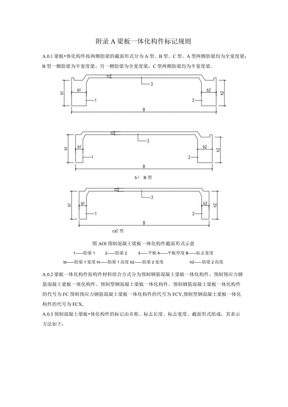 梁板一体化构件标记规则、密拼式分离接缝叠合板内力计算表.docx_第1页