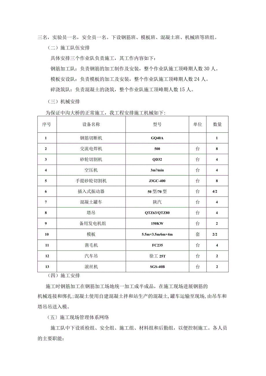 薄壁空心墩首件总结.docx_第3页