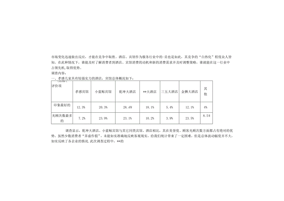 某大酒店企业形象调查报告.docx_第2页