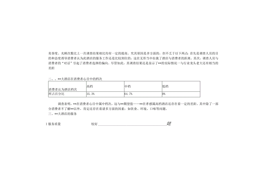 某大酒店企业形象调查报告.docx_第3页