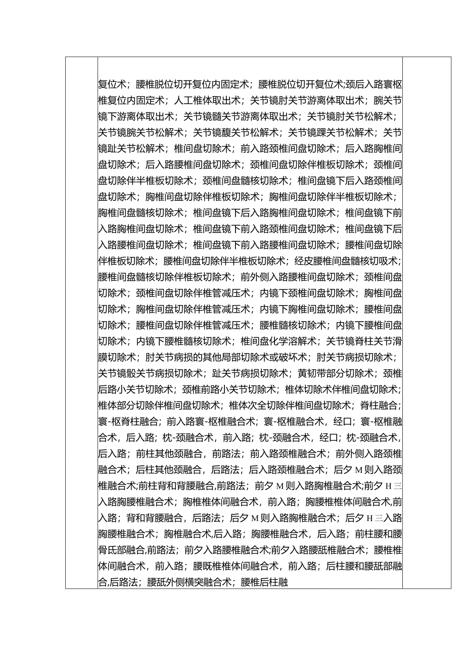 骨关节外科运动医学手外科（医院诊疗项目及分级医师授权汇总表）.docx_第3页