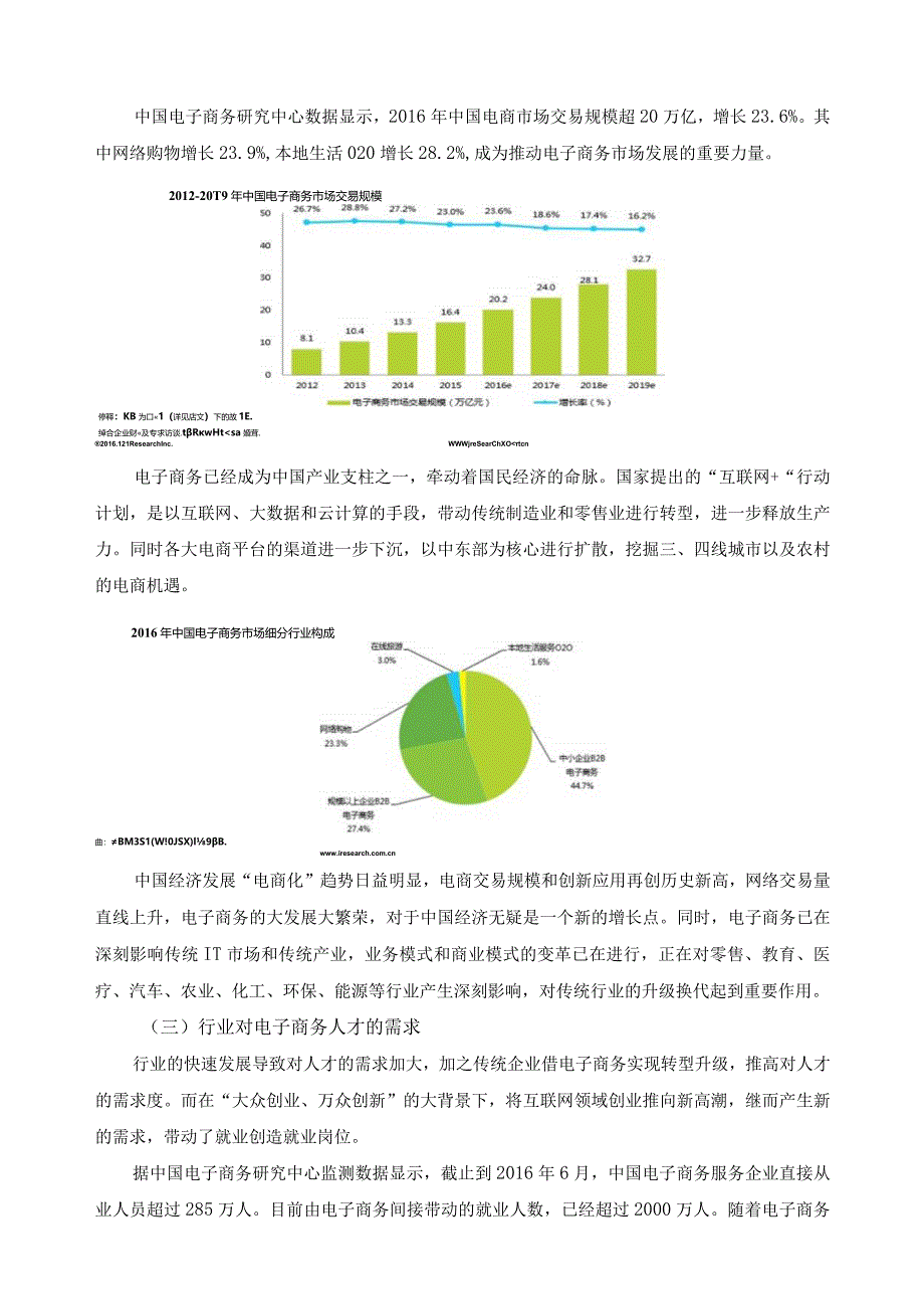 电商网络实训场所建设规划.docx_第2页