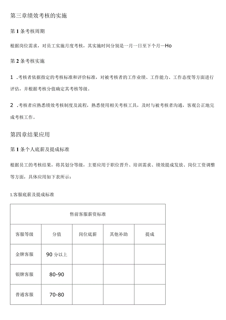 电商团队绩效考核管理制度.docx_第2页