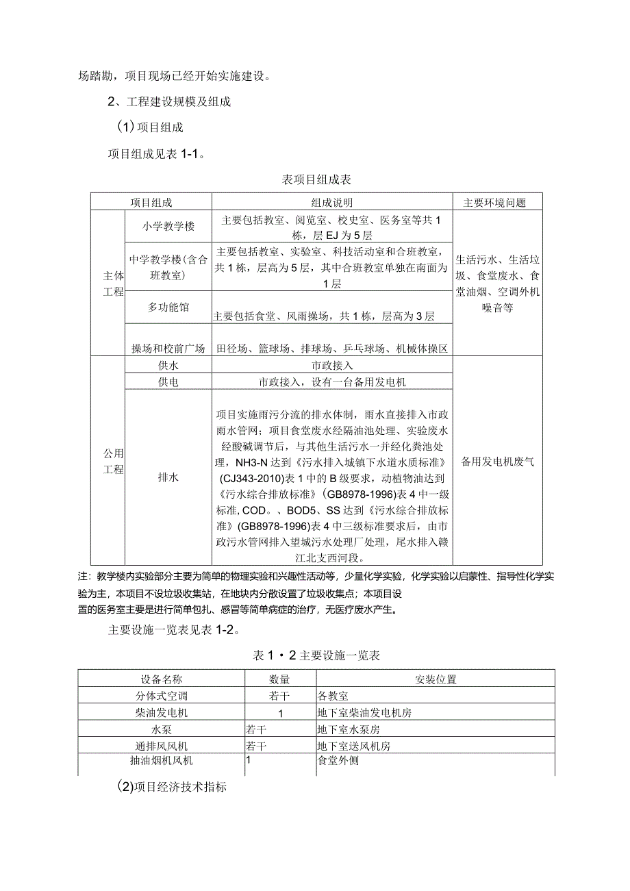 红谷滩新区社会事业资产管理中心育新学校红谷滩万达文化旅游城分校环境影响报告表.docx_第2页