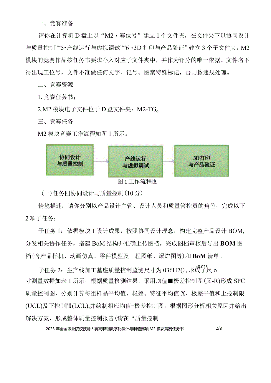 （全国职业技能比赛：高职）GZ013数字化设计与制造赛项赛题第7套教师赛M2.docx_第2页