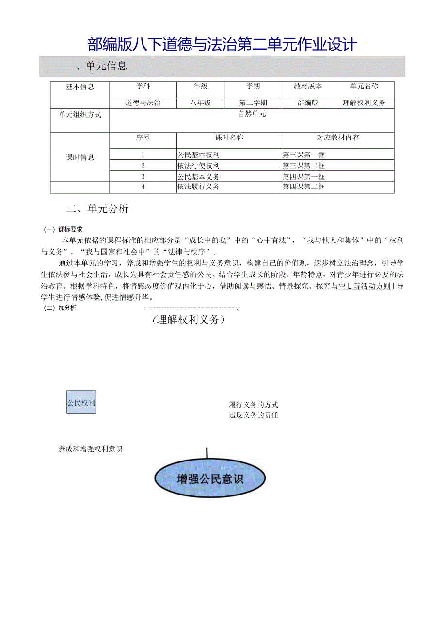 部编版八下道德与法治第二单元作业设计(优质案例18页).docx_第1页