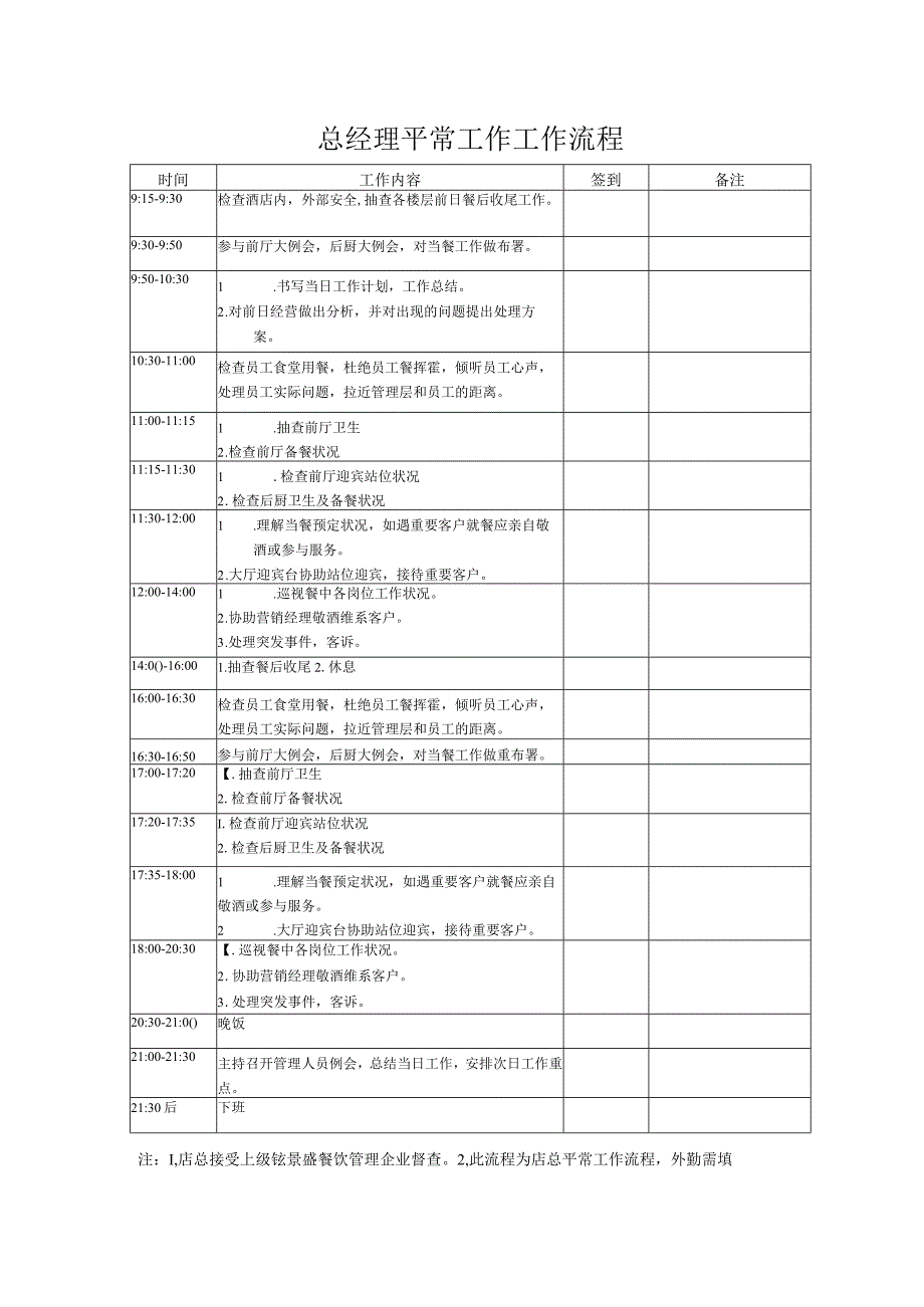 餐饮店工作流程解析.docx_第1页