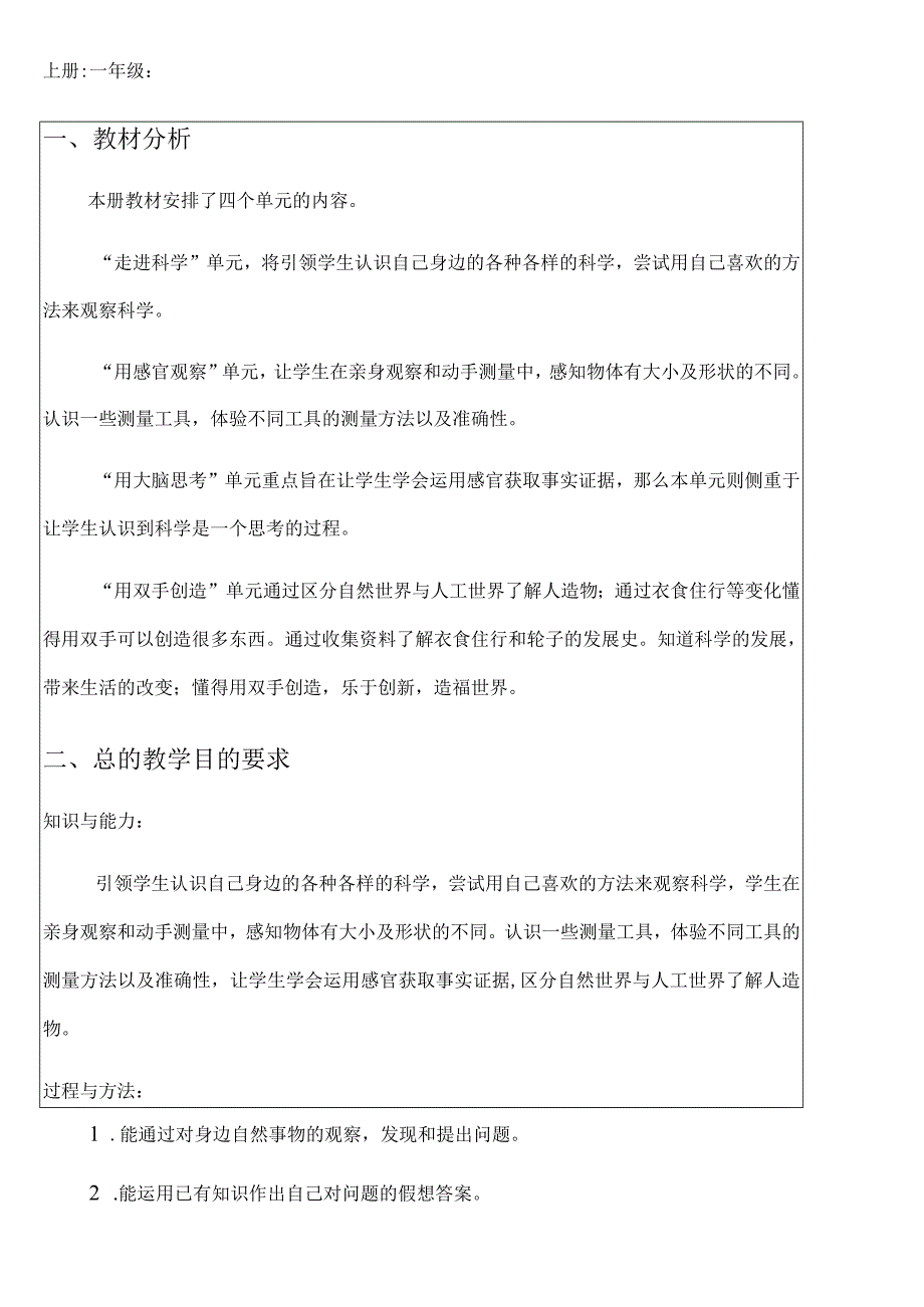 苏教版小学一到六年级下册教学计划2021年1月.docx_第1页