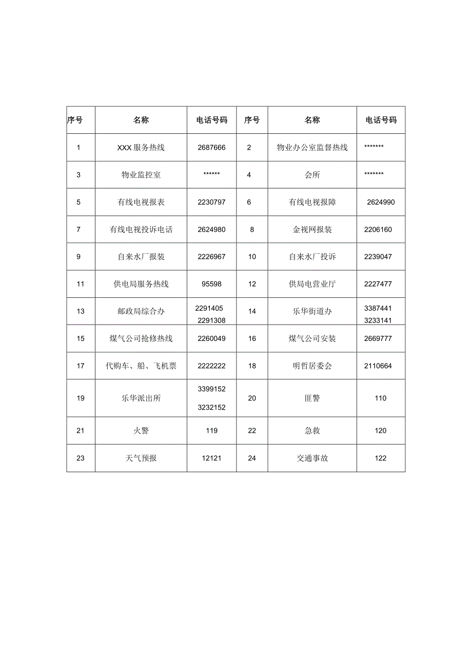 某小区物业管理手册(doc76页).docx_第3页