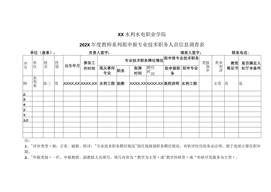 XX水利水电职业学院202X年度教师系列拟申报专业技术职务人员信息调查表（2024年）.docx_第1页