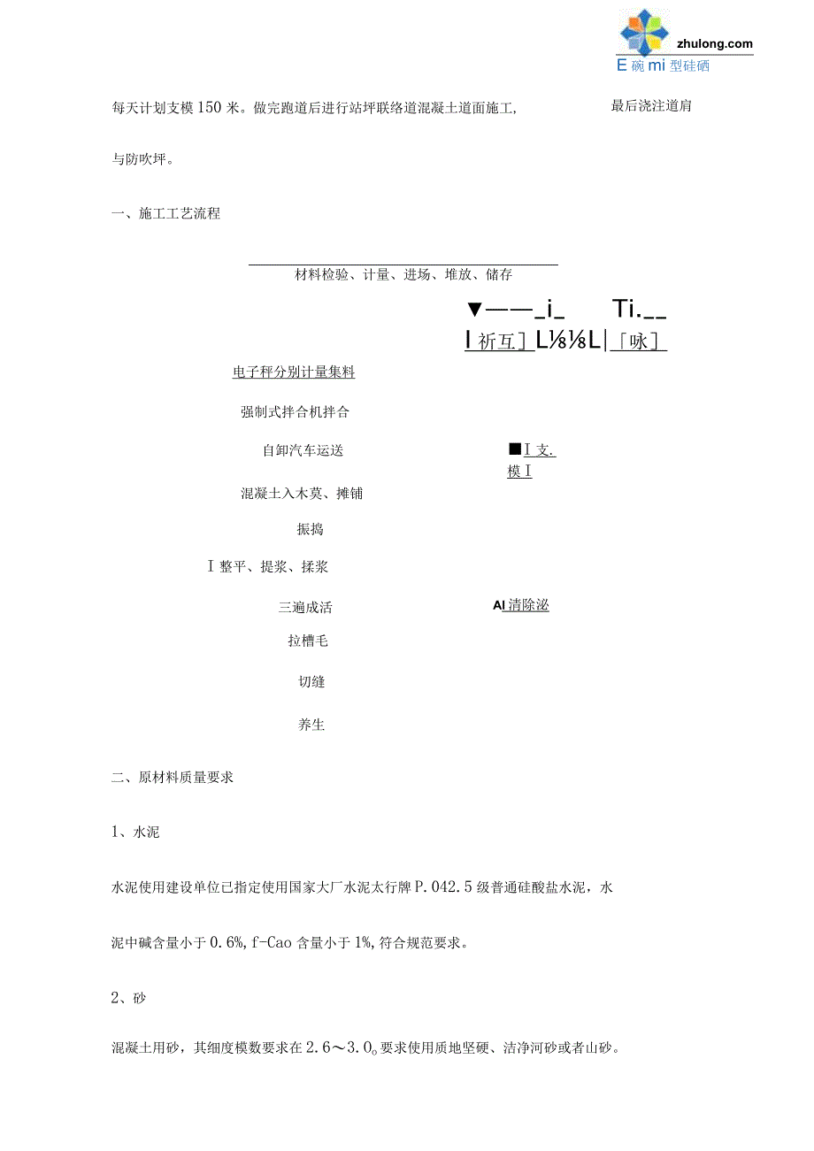 某机场扩建工程混凝土道面工程开工报告secret.docx_第2页