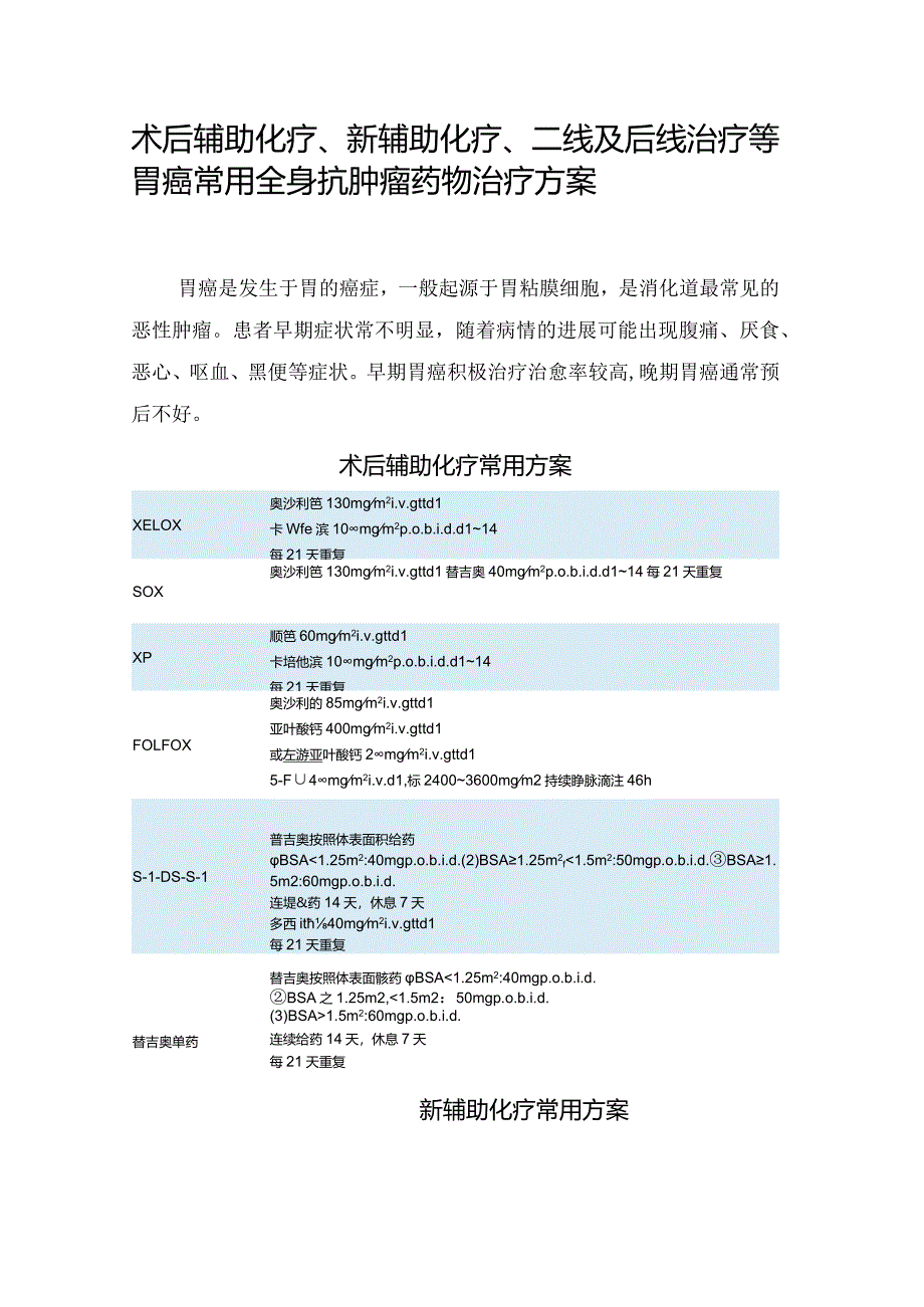 术后辅助化疗、新辅助化疗、二线及后线治疗等胃癌常用全身抗肿瘤药物治疗方案.docx_第1页