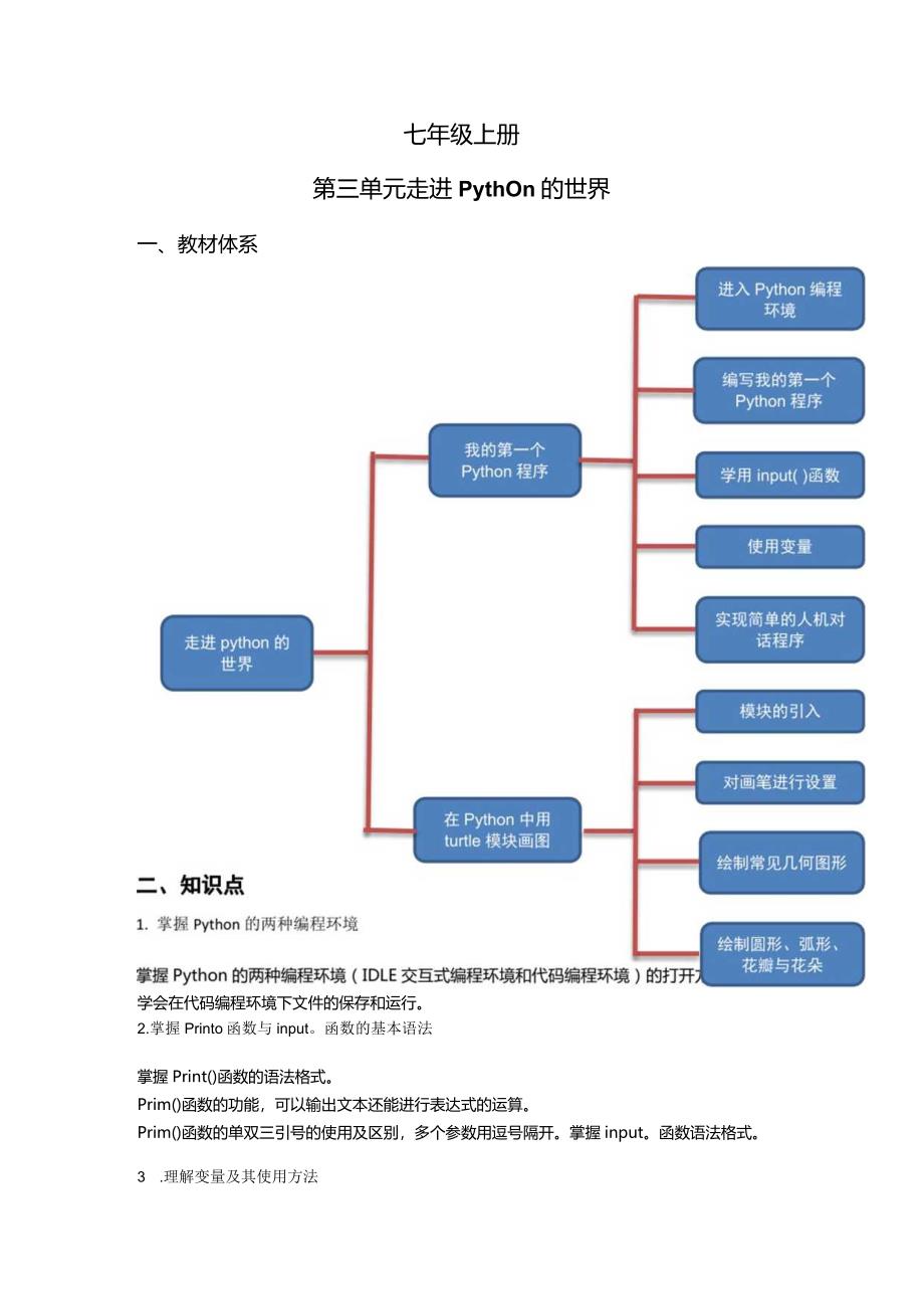 第三单元走进python的世界-初中信息技术复习知识点归纳川教版（2019）七年级上册（解析版）.docx_第1页