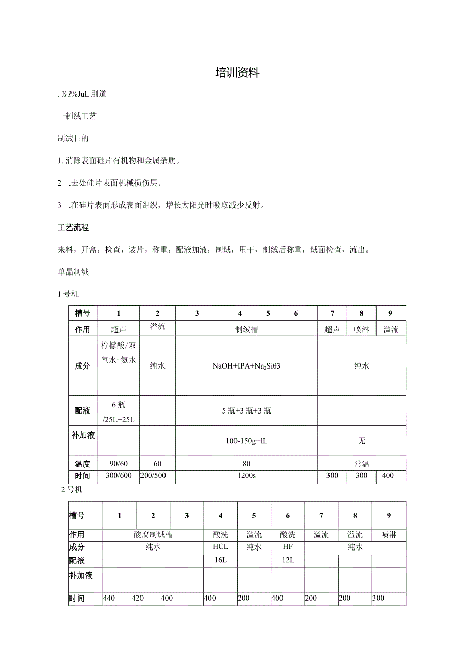 电池片生产全流程基础工艺培训资料.docx_第1页