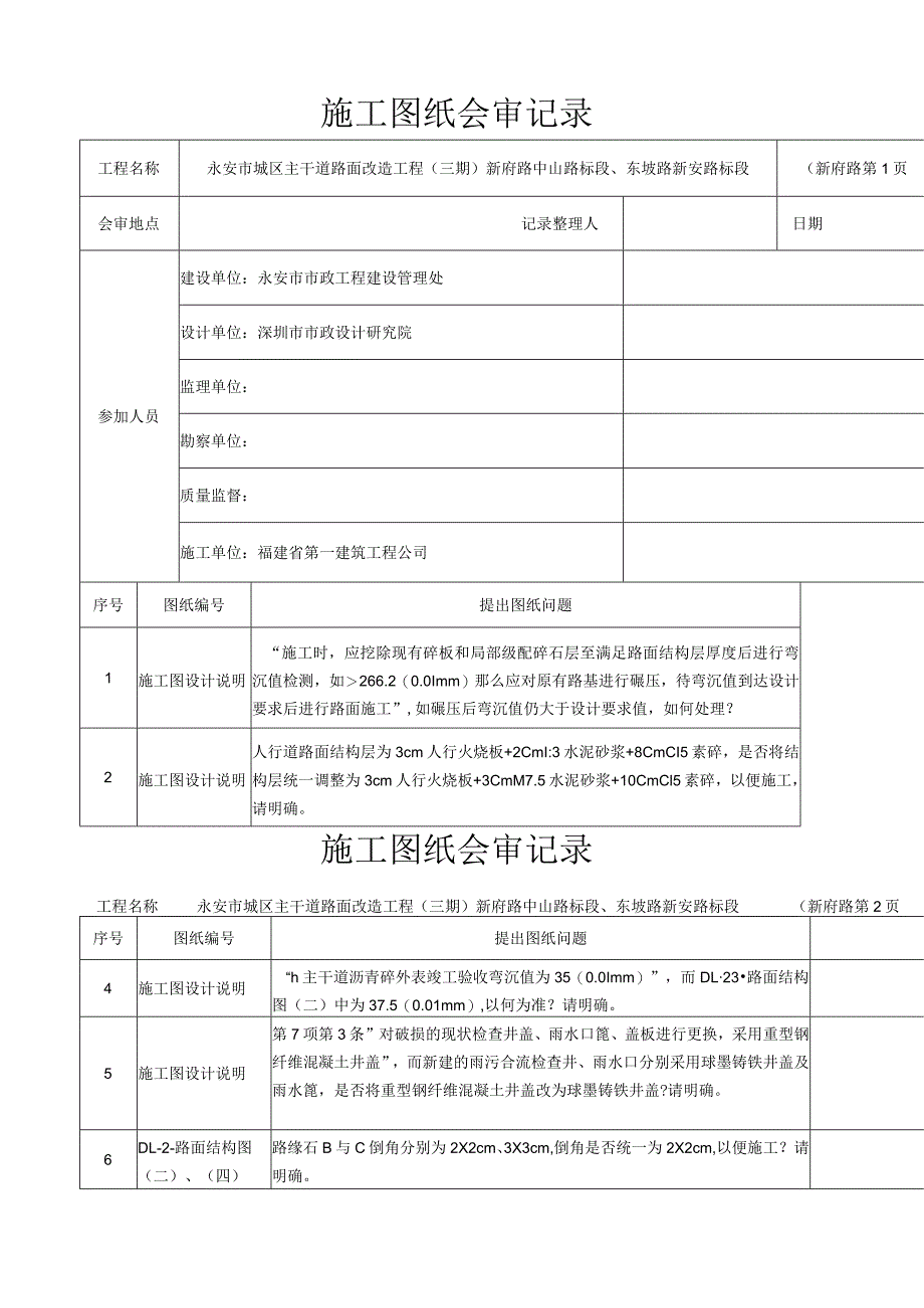 施工图纸会审记录.docx_第1页