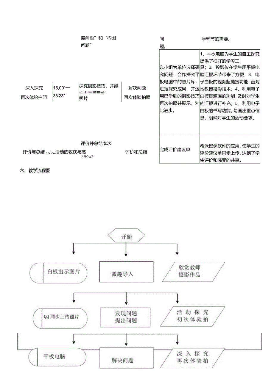 全国中小学创新课堂观摩活动优质课一等奖辽师大版小学综合实践活动五年级上册《我是小小摄影师》教学设计表+教学反思表.docx_第2页