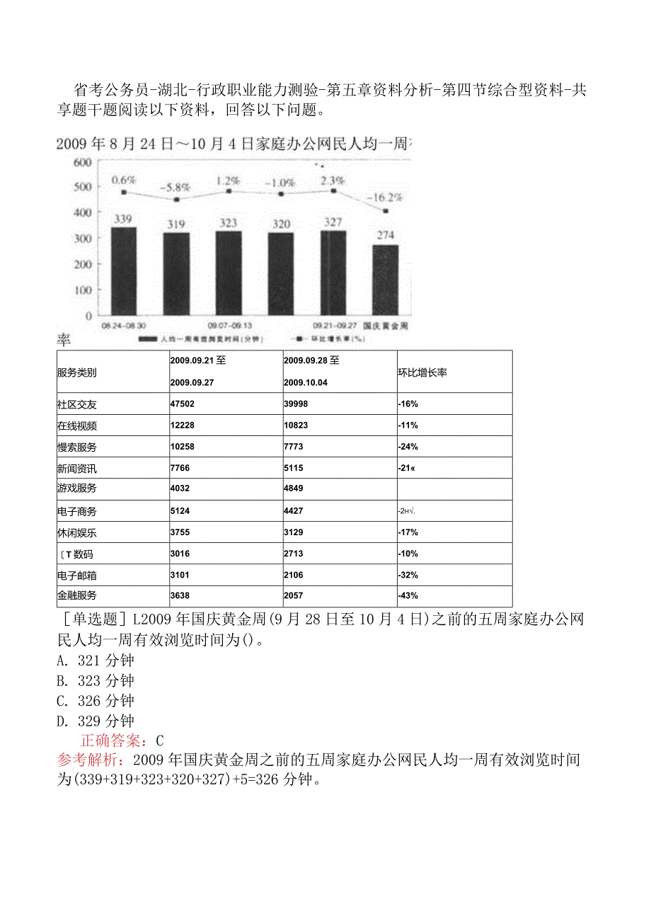 省考公务员-湖北-行政职业能力测验-第五章资料分析-第四节综合型资料-.docx_第1页