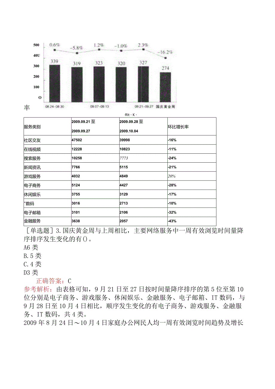 省考公务员-湖北-行政职业能力测验-第五章资料分析-第四节综合型资料-.docx_第3页