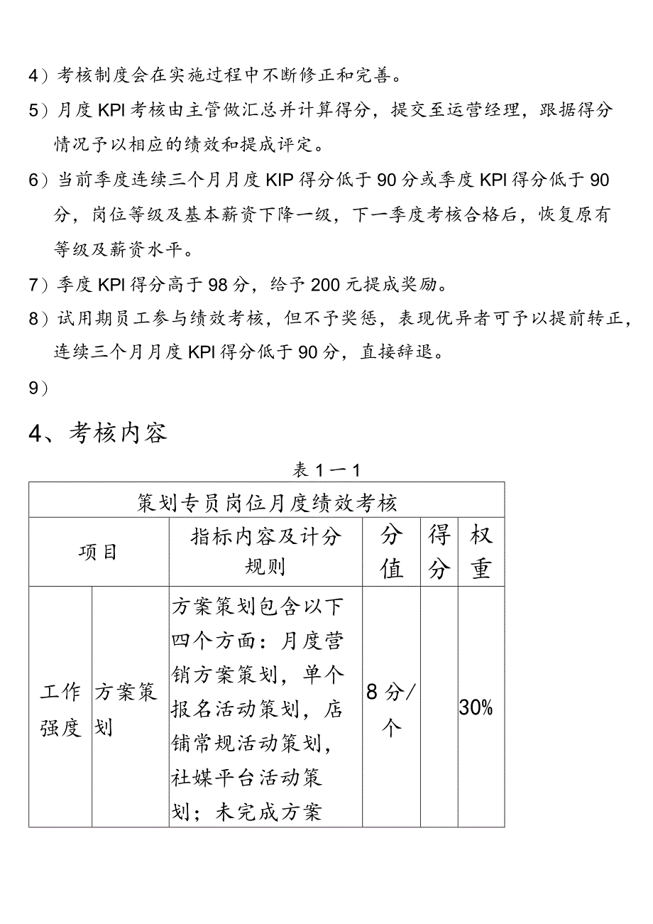 电子商务运营部绩效考核及提成分配方案2.0.docx_第2页