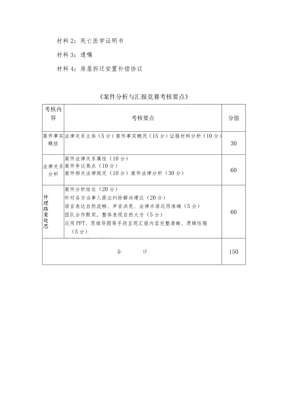 （全国职业技能比赛：高职）GZ062法律实务赛题第1套（模块三）.docx_第2页