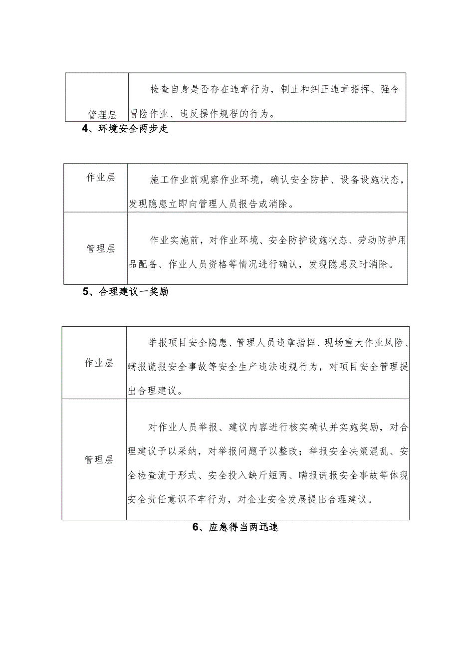 行为安全七步法活动方案.docx_第3页