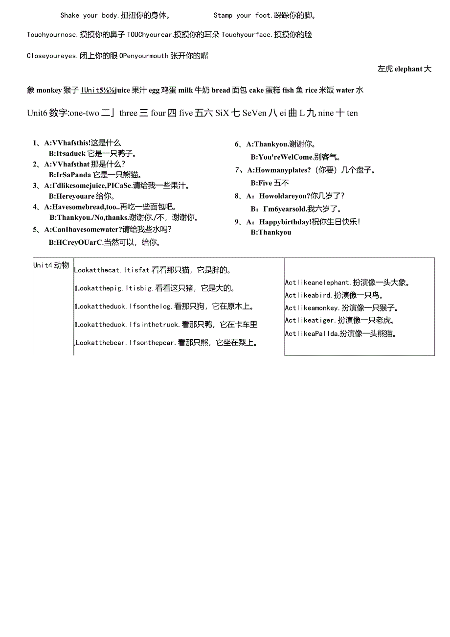 新版pep三年级上册期末复习资料.docx_第3页