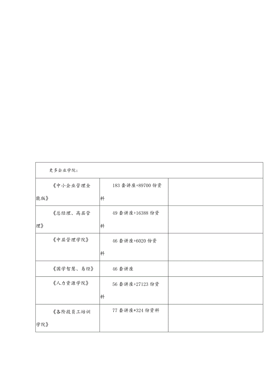 某年2季度山东省化工行业信贷风险预警报告.docx_第1页