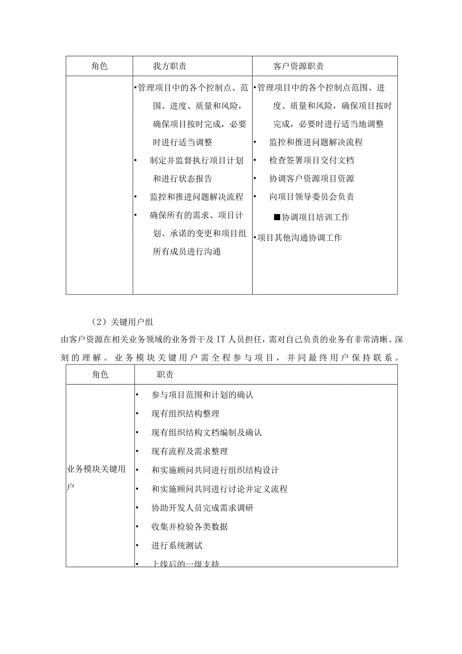 运维实施方案.docx_第3页