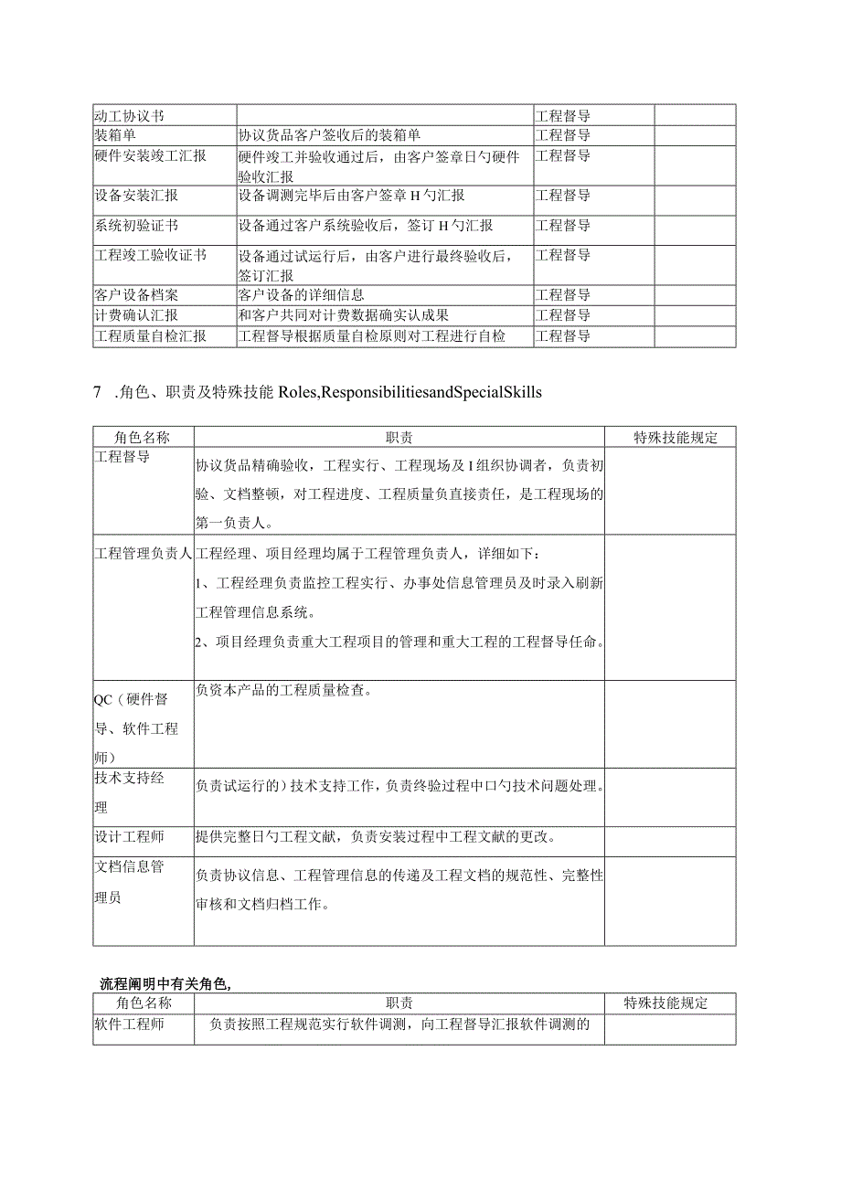 通信设备的安装步骤.docx_第3页