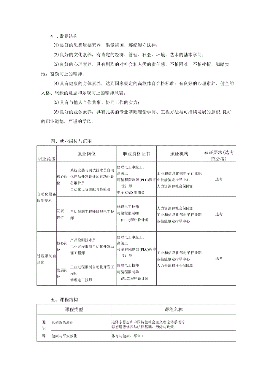 2024电气自动化技术专业培养方案.docx_第2页