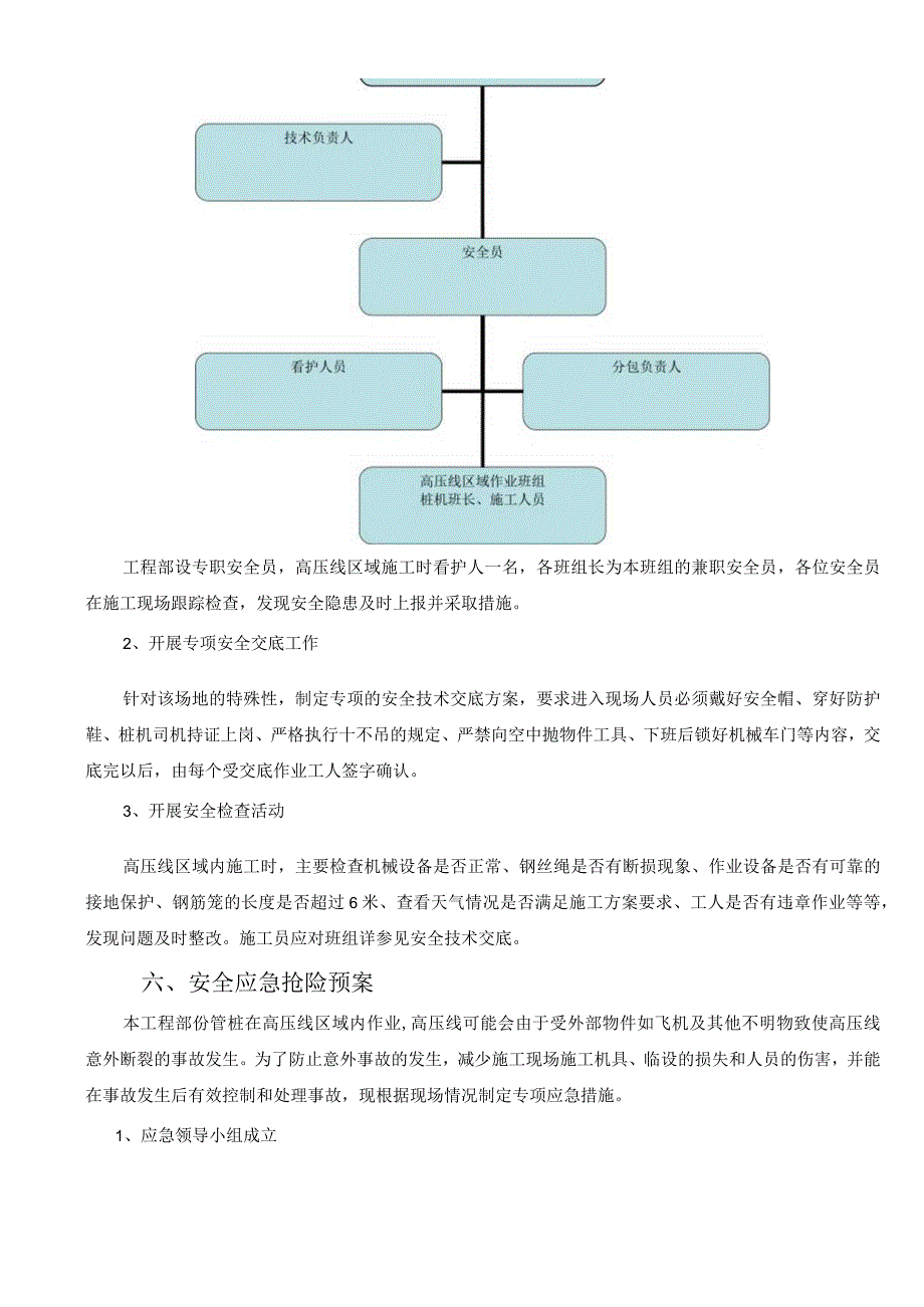 高压线底下桩基施工设计方案.docx_第3页