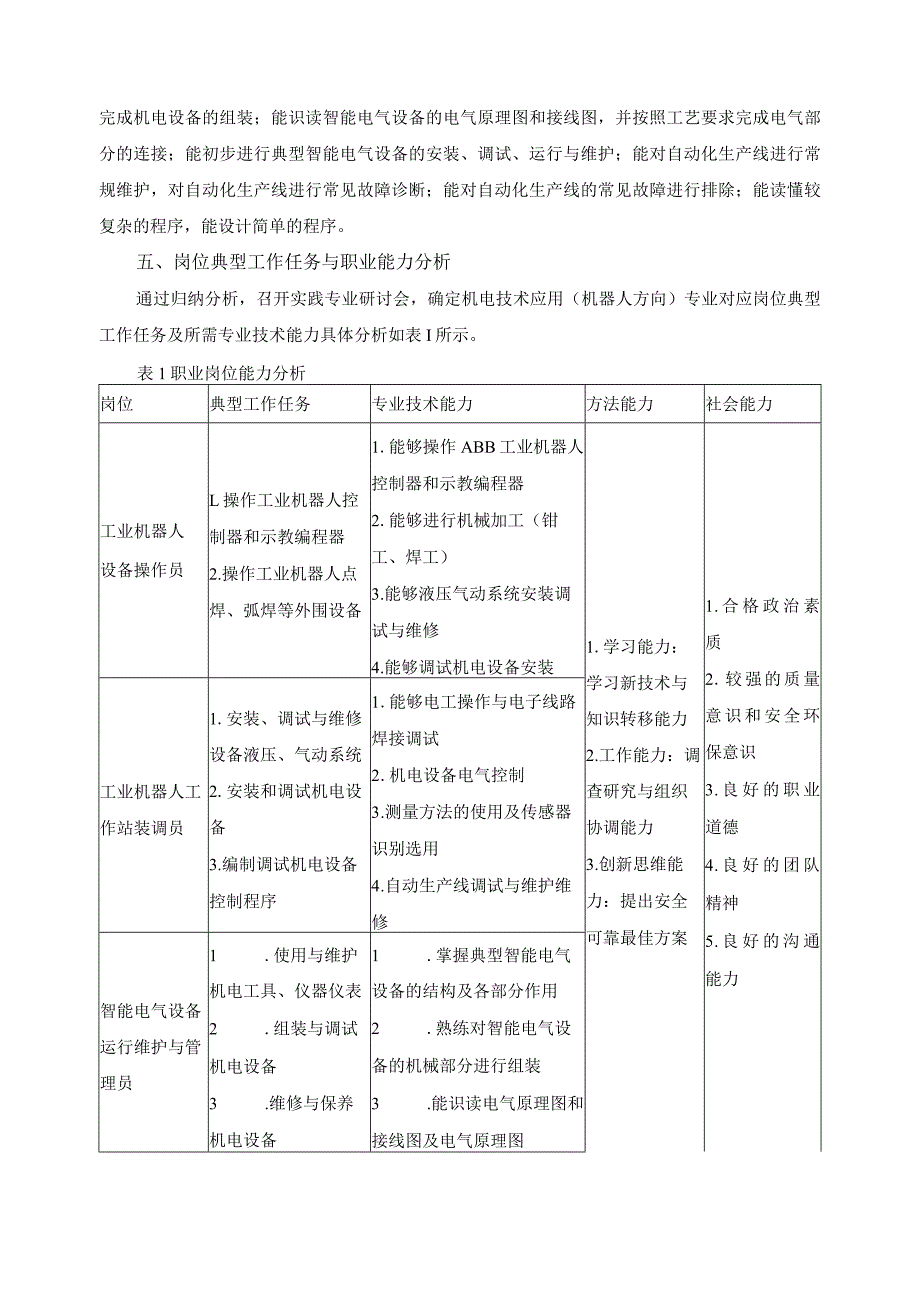 机电技术应用（机器人方向）专业职业面向.docx_第2页