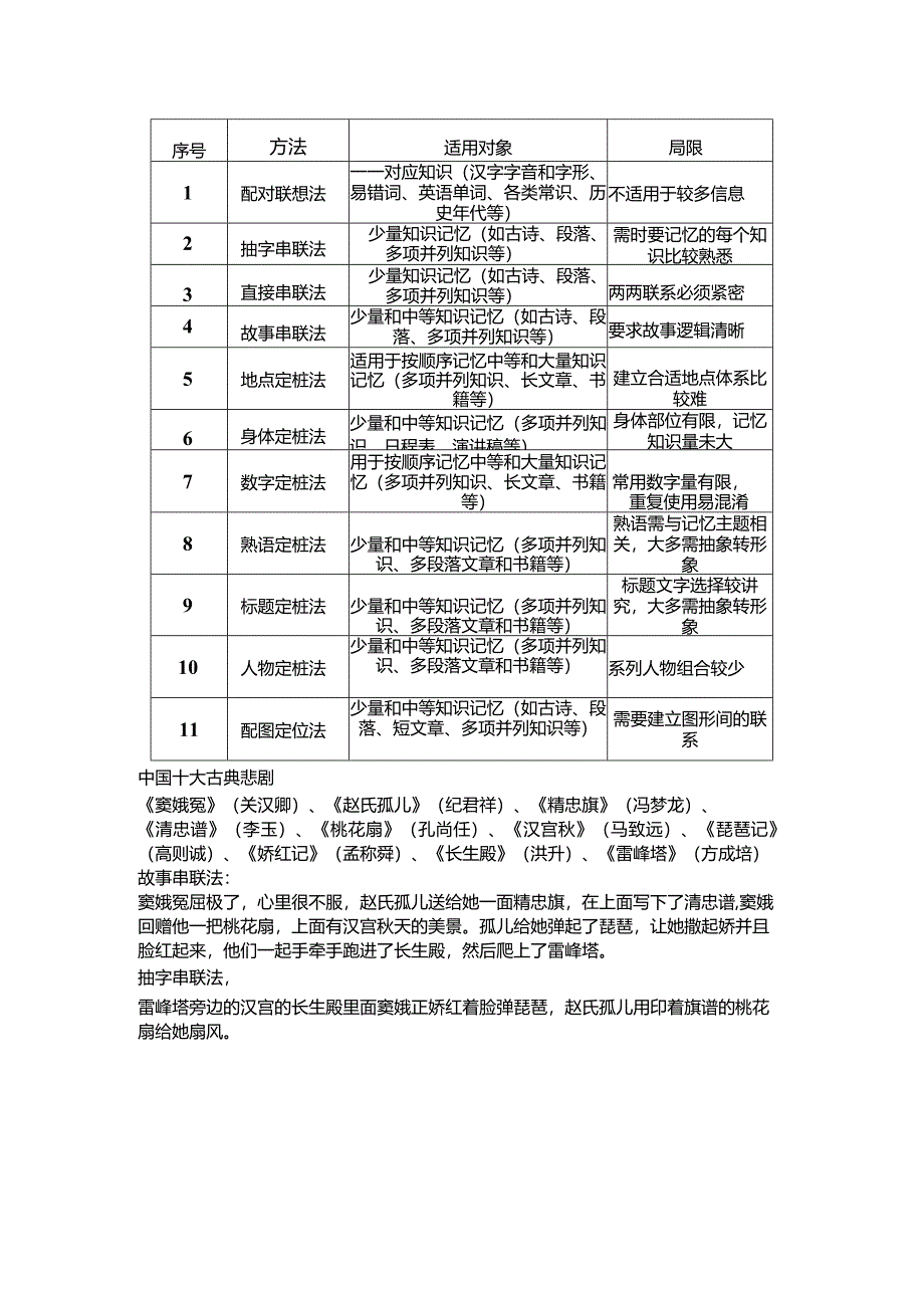 记忆策略选择让你成为记忆法专家.docx_第1页