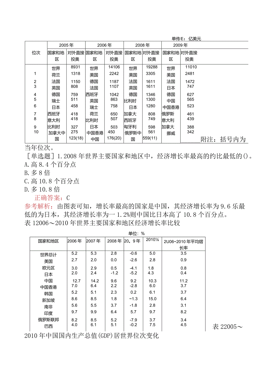 省考公务员-宁夏-行政职业能力测验-第四章资料分析-第三节表格型资料-.docx_第2页